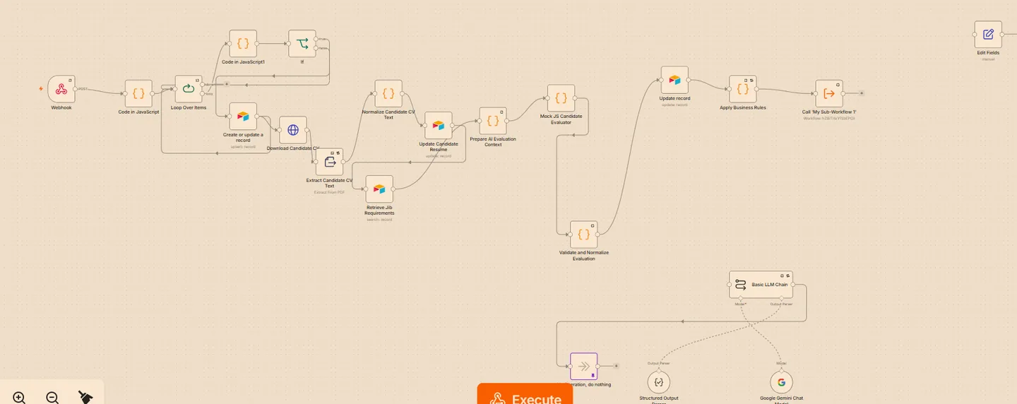 AI recruitment orchestrator project visual